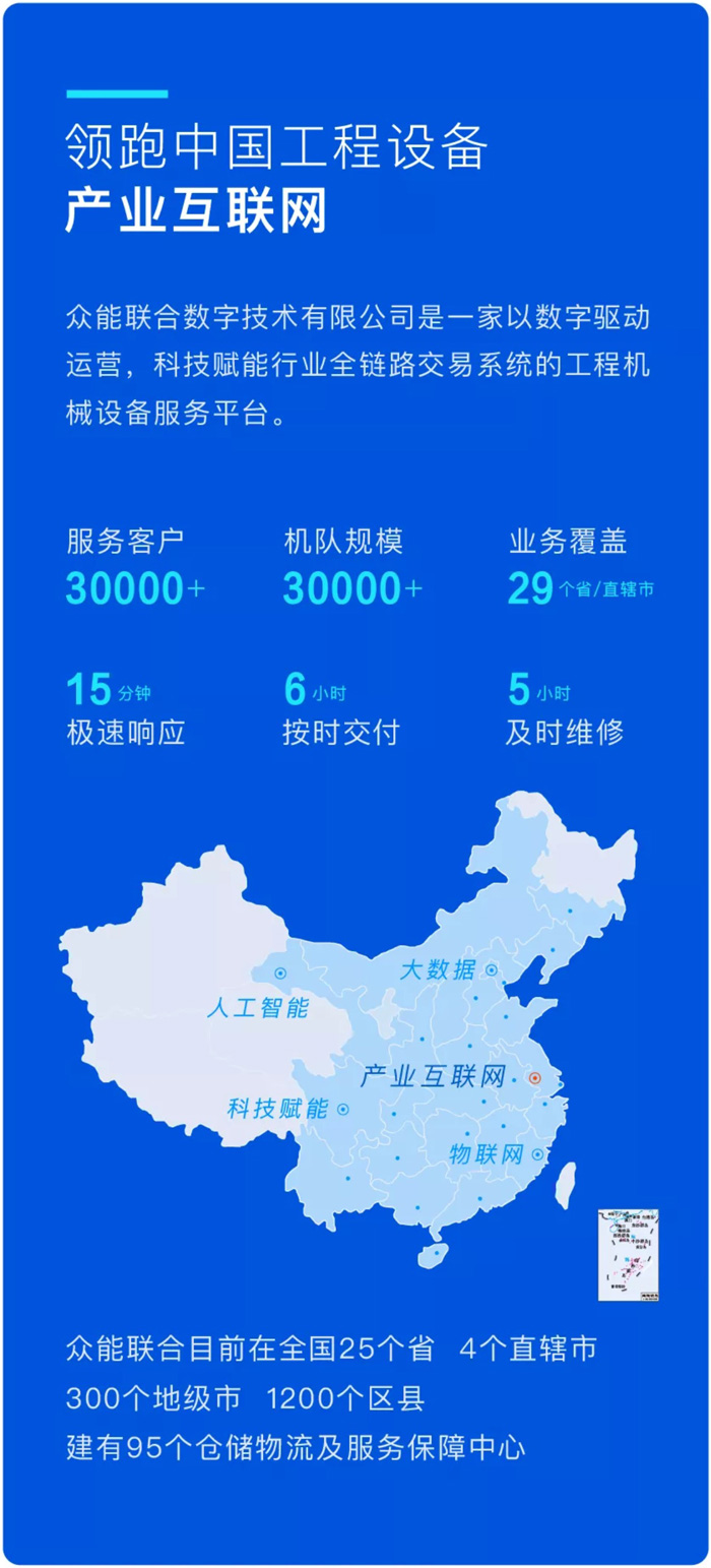 Im电竞（中国）-官方网站
与徐工消防签署战略合作协议-携手深耕中国高空产业市场