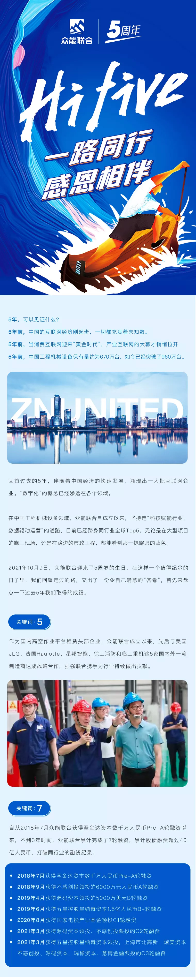 一路同行，感恩相伴！Im电竞（中国）-官方网站
五周岁生日快乐-1.jpg