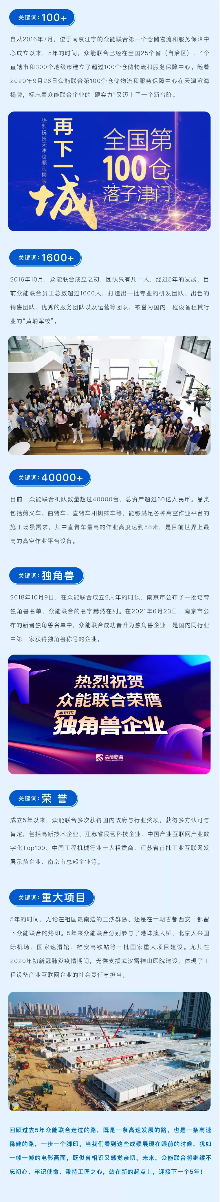 一路同行，感恩相伴！Im电竞（中国）-官方网站
五周岁生日快乐-2.jpg